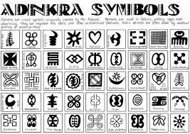 3 List Of Adinkra Symbols And Their Meaning In Ghana African Symbols Adinkra Symbols Symbols And Meanings
