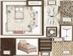 What Do You Get When You Hire An Interior Designer Interior Design Presentation Interior Design Presentation Boards Interior Design Boards