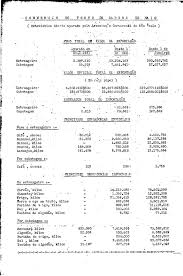 Diário do Comércio - junho 1931 by Diário do Comércio - Issuu