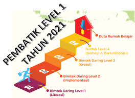 Salah satu di antaranya adalah kualitas guru (pendidik). Soal Dan Jawaban Pembatik Level 1 Tahun 2021 Kherysuryawan Id