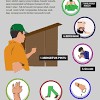 Semoga tips masuk rumah baru anti. 1