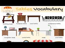 List Of Tables Different Types Of Tables With Pictures In English Youtube Vocabulary Learn English Interior Design Vocabulary