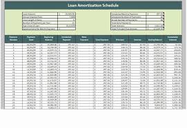 Car Payment Schedule Template Best Of 28 Tables To Calculate Loan Amortization Schedule Excel In 2020 Amortization Schedule Schedule Templates Mortgage Amortization