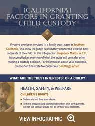 Contact a people's choice for more information on how to get a favorable child custody order in california. Child Custody Faqs Answered By San Diego Attorneys