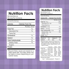 The fda is changing the way food & beverage companies label their products. Nutrition Facts Images Free Vectors Stock Photos Psd