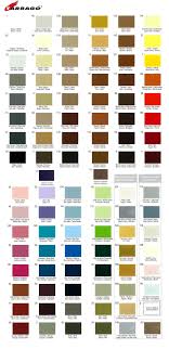 Fiebings Leather Dye Colour Chart