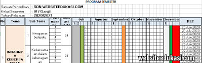 We did not find results for: Promes Kelas 4 Kurikulum 2013 Tahun 2020 2021 Websiteedukasi Com