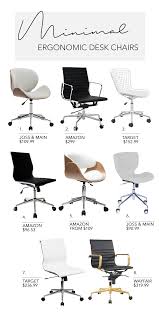 5 Minimalist Home Office Workspace Productivity Boosting Tips Ergonomic Desk Chair Office Desk Chair Ergonomic Desk