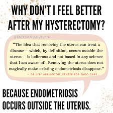 Endometriosis is defined as the presence of normal endometrial mucosa (glands and stroma) abnormally implanted in. Endo But Alive Strength Endurance Endometriosis Posts Facebook