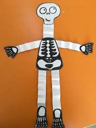 Iskelet Sistemi Kanavice Sanat Teknikleri Sanat Etkinlikleri