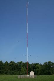 One quarter (1/4) wave is the minimum height above ground for effective performance. Monopole Antenna Wikipedia
