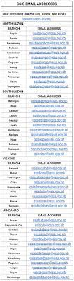 Your email address (used for online application) and date of birth will be required. Advisory On The New Email Addresses Of Gsis Offices Government Service Insurance System