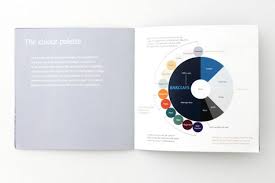 Pin On Branding Barclays