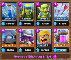.clash royale best arena 6 deck / best arena 7 deck strategy with undefeated gameplay arena! Decks For All Arena Home
