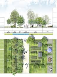 Coupe Plan Sur La Sequence Des Jardins Partages Landscapeandurbanismarchitecture L En 2020 Architecture Du Paysage Paysage Et Urbanisme Design D Amenagement Paysager