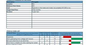 Pros And Cons List Checklist In Excel And Pdf Format In 2020 Pros And Cons List Funeral Planning Checklist Family Tree Chart