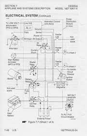Maintenance Avionics Ground Power Receptacle External Power Plug Starter Motors