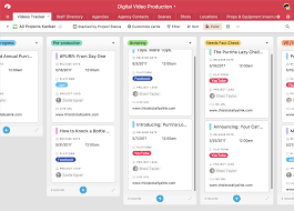 Airtable Part Spreadsheet Part Database Part Project Management And So Much More Kanban Project Management Tools Staff Directory