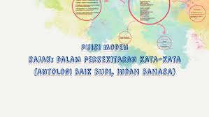 Kebolehan berbahasa kurniaan tuhan telah membolehkan tamadun manusia berkembang dan generasi ke generasi dan dari satu tempat ke satu tempat. Puisi Moden By Puteri Danisha Azeera Zafny