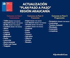 Hasta hoy hay 30 comunas con restricción total, sin embargo, el viernes se sumará todo el gran santiago. La Araucania Suma 418 Casos Nuevos Y 7 Fallecidos Por Covid 19 4 Comunas En Cuarentena Prensa Ciudadana