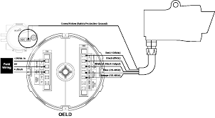The opecl (optic path eclipse developed by detronics) is an open path ir (infra red) gas detection system that provides continuous monitoring of combustible hydrocarbon gas concentration in the range of 0 to 5 lfl metres over a distance of 5 to 120 metres. Https Www Honeywellanalytics Com Media Honeywell Analytics Products Oeld Documents Oeld Ex D User Manual En Pdf La En