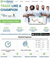 Day trading is a type on online trade with buying and selling shares.on the whole basis trading is allowed in islam since hazrat muhammad (saw) was so if bitcoin is going to be considered halal or haram on grounds of intrinsic value then i have news for you; 15 Best Is Day Trading Halal 2021 Comparebrokers Co