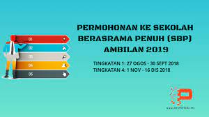 Kementerian pendidikan malaysia telah membuka permohonan pengambilan murid tingkatan 1 & tingkatan 4 ke sekolah berasrama penuh (sbp) bagi ambilan 2019 secara online. Panduan Permohonan Sekolah Berasrama Penuh Sbp Ambilan 2019 Pendidik2u