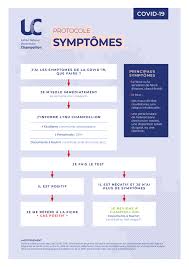 Metagenomics, epigenetics, and immune response. Facebook