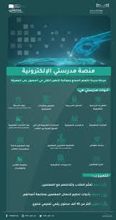تم تأسيس إدراك بمبادرة من مؤسسة الملكة رانيا للتعليم والتنمية والتي تحرص على بذل كافة الجهود والمساعي للمساهمة في وضع العالم العربي في المقدمة في مجال التربية والتعليم كونهما. Ù…Ù†ØµØ© Ù…Ø¯Ø±Ø³ØªÙŠ ØªØ¶Ù… Ù†Ø§Ø¯ÙŠØ§ Ù„Ù„Ø±ÙŠØ§Ø¶ÙŠØ§Øª ÙˆØªØªÙŠØ­ ØªØ¹Ù„Ù… Ø§Ù„Ø¥Ù†Ø¬Ù„ÙŠØ²ÙŠØ© Ù„Ù„Ø¬Ù…ÙŠØ¹ Ø£Ø®Ø¨Ø§Ø± Ø§Ù„Ø³Ø¹ÙˆØ¯ÙŠØ© ØµØ­ÙŠÙØ© Ø¹ÙƒØ§Ø¸