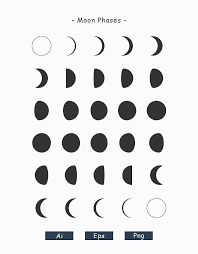 Flat Moon Phases Clip Art Set Grunge Amp Outline Includes Moon Phases Moon Icon Cycling Art Print