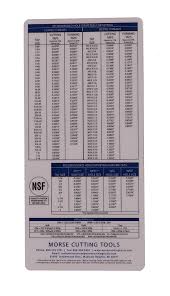 Morse Plastic Pocket Chart 3 Pack Machinist Reference For Decimal Equivalents Recommended Drill Sizes For Taps And Useful Formulas