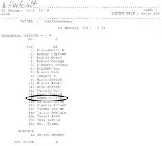 215/2001 si a legii nr. Un Consilier Local Din TimiÈ™oara A Votat Pentru BunÄƒstarea Familiei Sale