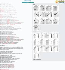 'cause we were never being boring we had too much time to find for ourselves and we were never being boring we dressed up and fought, then thought: Chord Being Boring Pet Shop Boys Tab Song Lyric Sheet Guitar Ukulele Chords Vip