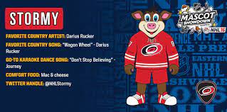 The carolina hurricanes official mascot is a pig. Caps Slapshot Wants To Eat The Carolina Hurricanes Mascot