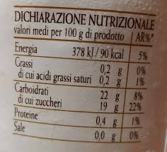 We did not find results for: Sorbetto Al Mandarino Unes