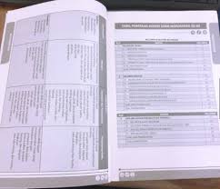 Check spelling or type a new query. Buku Panduan Soal Un Sd Mi Tahun Ajaran 2020 2021 Buku Panduan Soal Toko Buku Online Terpercaya Di Indonesia