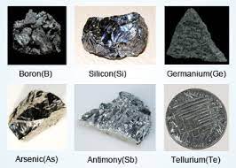 A tetravalent metalloid, silicon is less reactive than its chemical analog carbon. Metalloids