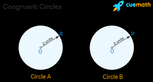 نتیجه جستجوی لغت [congruence] در گوگل