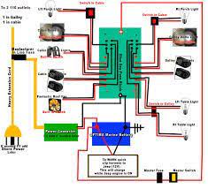 This article will show you just how simple it is to fit a battery system to any trailer. Image Result For 12v Camper Trailer Wiring Diagram Teardrop Trailer Teardrop Trailer Plans Trailer Plans
