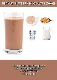 Peanut Butter Chocolate Protein Powder Shake Recipe How To Make Protein S Protein Powder Recipes Shakes Chocolate Protein Shakes Whey Protein Recipes Shakes