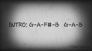 Jalanan adalah sekolah chords by desa lukanegara for guitar ukulele and piano. Chord Jalanan Adalah Sekolah Chord Walls