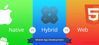 In pwa, service workers save the here is where pwa vs native apps differ greatly. Native Apps Vs Hybrid Apps Vs Web Apps Snovasys Mobile App Development Company Xamarin Specialists