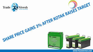 % of shares pledged or otherwise encumbered by promoter and promoter group to total shareholding of promoter and promoter group. Pin On Technical View Of Stocks