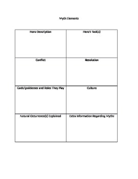 Elements Of Myths Worksheets Teaching Resources Tpt