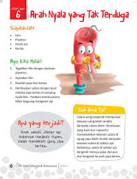 Belajar sains yang tadinya dipersepsikan rumit, sekarang bisa dengan mudah dilakukan. Eksperimen Sains Untuk Anak Mudah Murah Menyenangkan Beranda Facebook