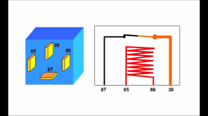 A household wall switch will stay the way you leave it. 4 Pin Relay Operation Animation Youtube