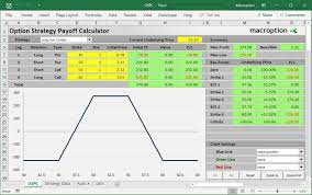 Option Strategy Excel Spreadsheet Option Strategies Excel Spreadsheets Trading Charts