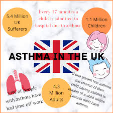 In theory, vape pens are a great way to use cbd. Can Cbd Oil Help With Asthma Buy Cbd Oil 100 Organic