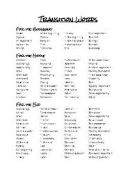 Master Transitions Word List Transition Words List Of Transition Words Transition Words And Phrases