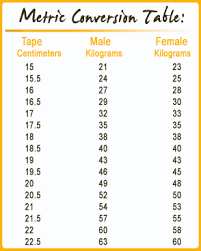 Dairy Cow Weight Tape Chart All About Cow Photos